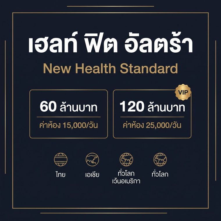 สรุปแผน เฮลท์ ฟิต อัลตร้า 60 ล้าน และ 120 ล้านบาท